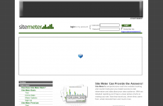 Site Meter