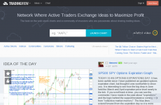 Tradingview