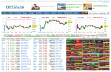FINVIZ.com