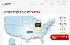 myFICO