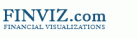 FINVIZ.com