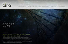 Bina Technology