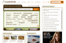 Cookthink