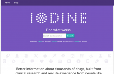 Iodine