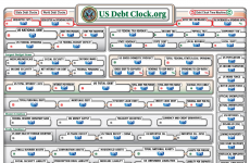 usdebtclock.org