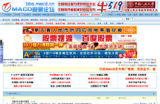 MACD��Ʊ��̳
