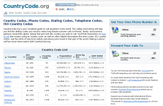 CountryCode.org