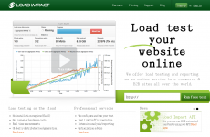 LoadImpact