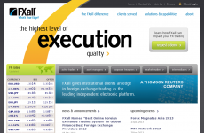 FXall