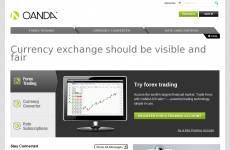 OANDA