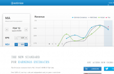 Estimize