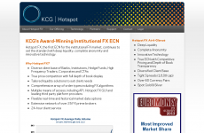 KCG Hotspot