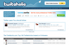 Twitaholic