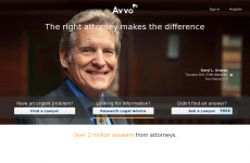 Avvo