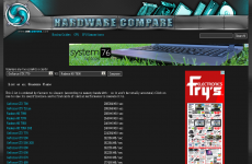 Hardware Compare