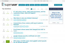 Super User