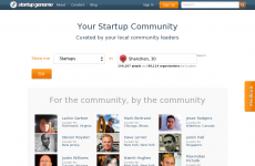 Startup Genome