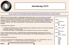 JSON��ʽ