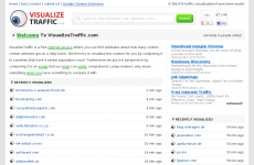 VisualizeTraffic