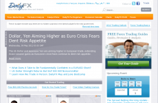 DailyFX