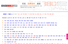 880ҽ�Ʒ�����Ϣ