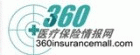 360ҽ�Ʊ����鱨��
