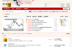 �����ֲ�