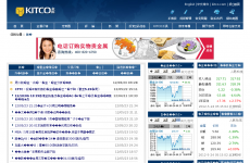 Kitco����