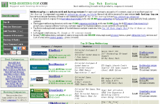 WebHostingTop