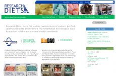 Research Diets