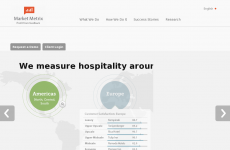 Market Metrix