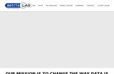 MetrixLab