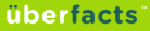 UberFacts