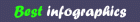 BestInfoGraphics