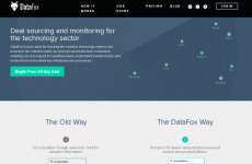 Datafox